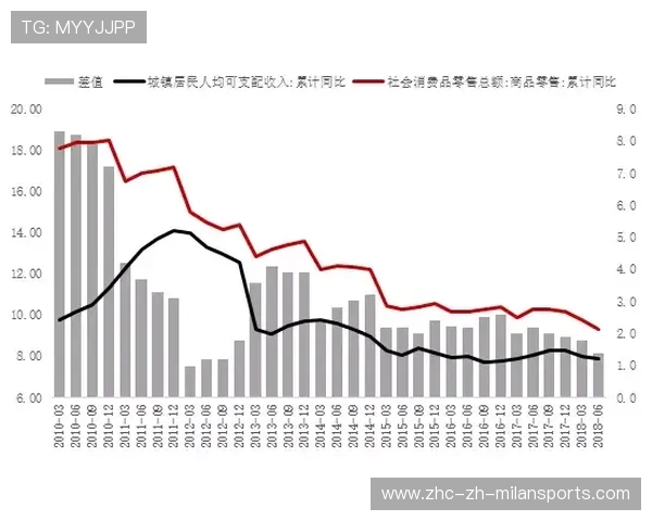 南美新秀转会欧洲带来地方经济效应显著 南美新秀转会欧洲带来地方经济效应显著